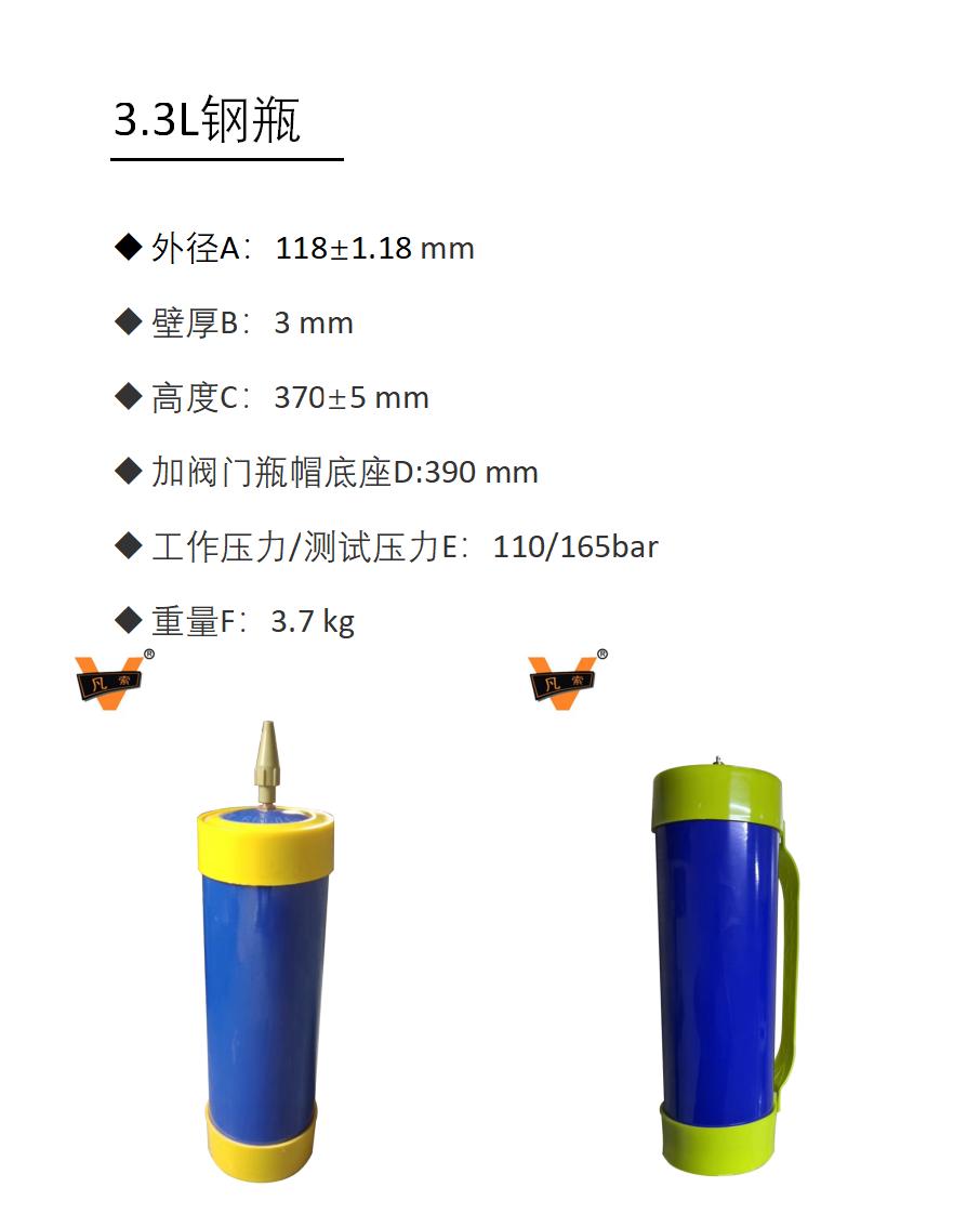 3.3L详细参数.jpg