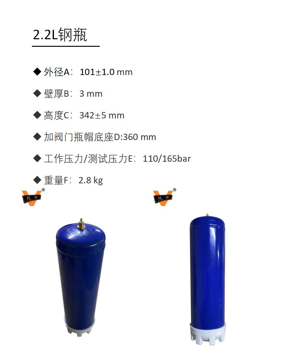 2.2L详细参数.jpg