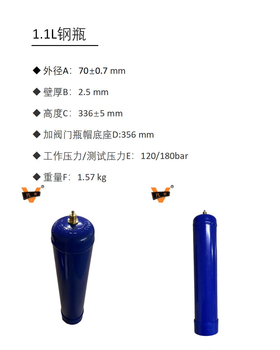 1.1L详细参数.jpg